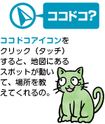 ココドコアイコンについて