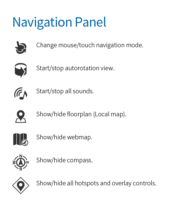 guide panel 3